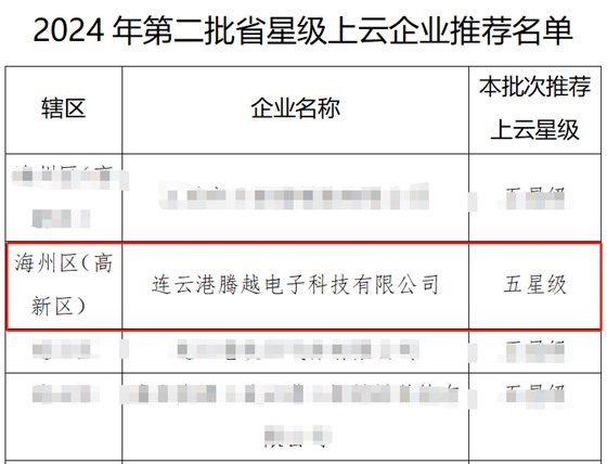 五星级上云企业名单