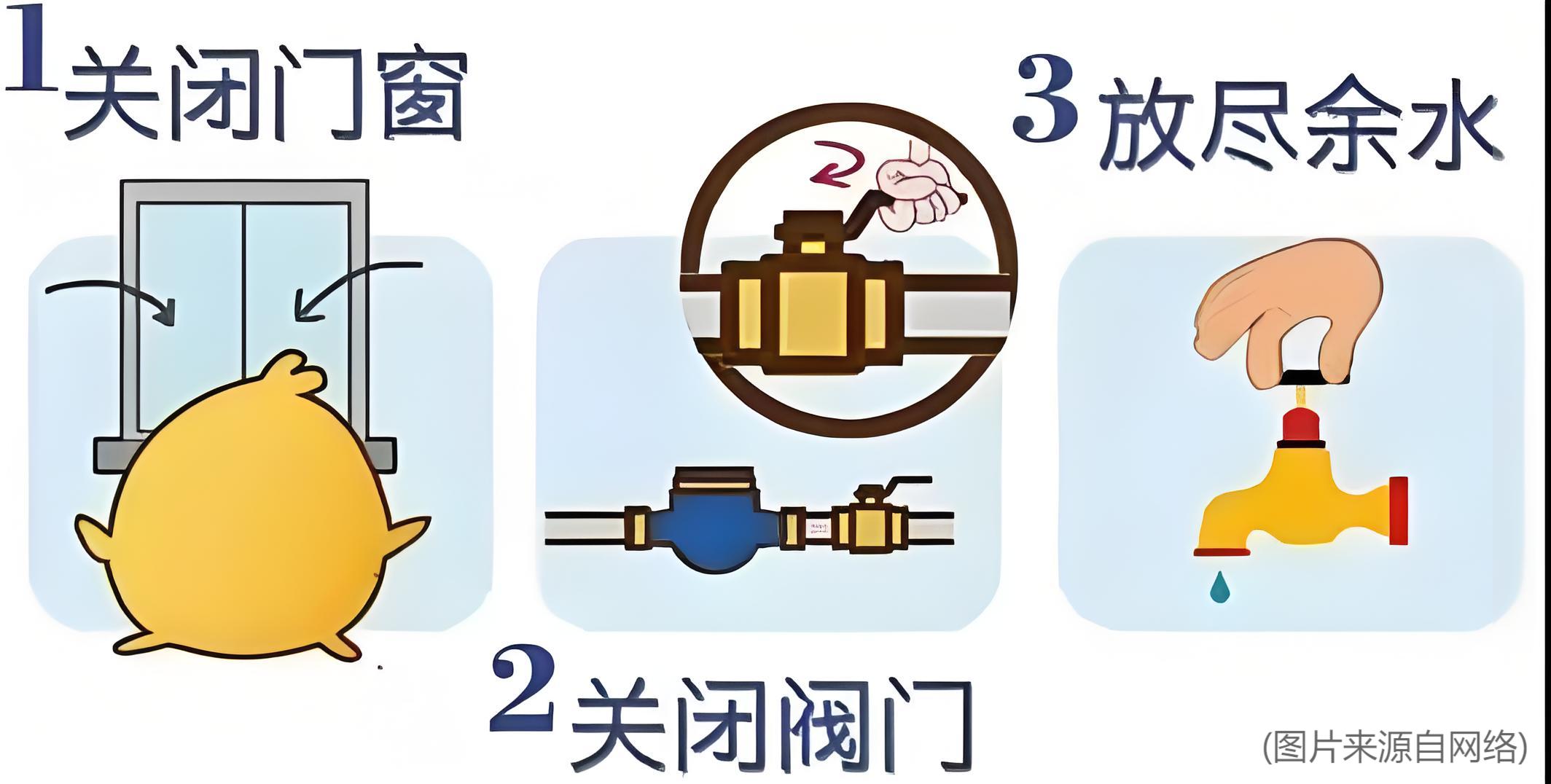 水表防冻小知识