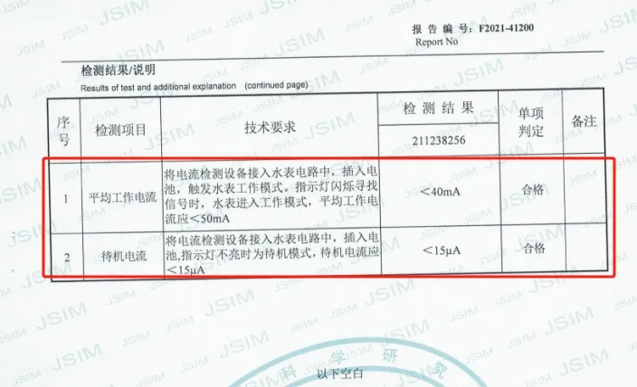 水表电池