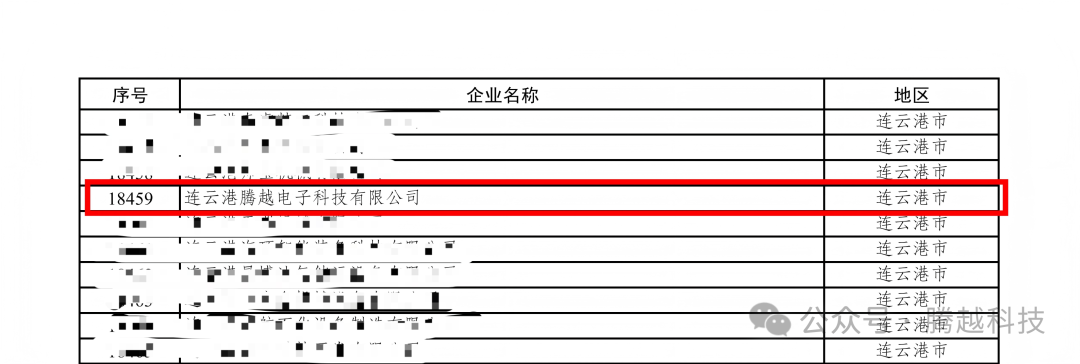 江苏省2025年第二批拟入库科技型中小企业名单