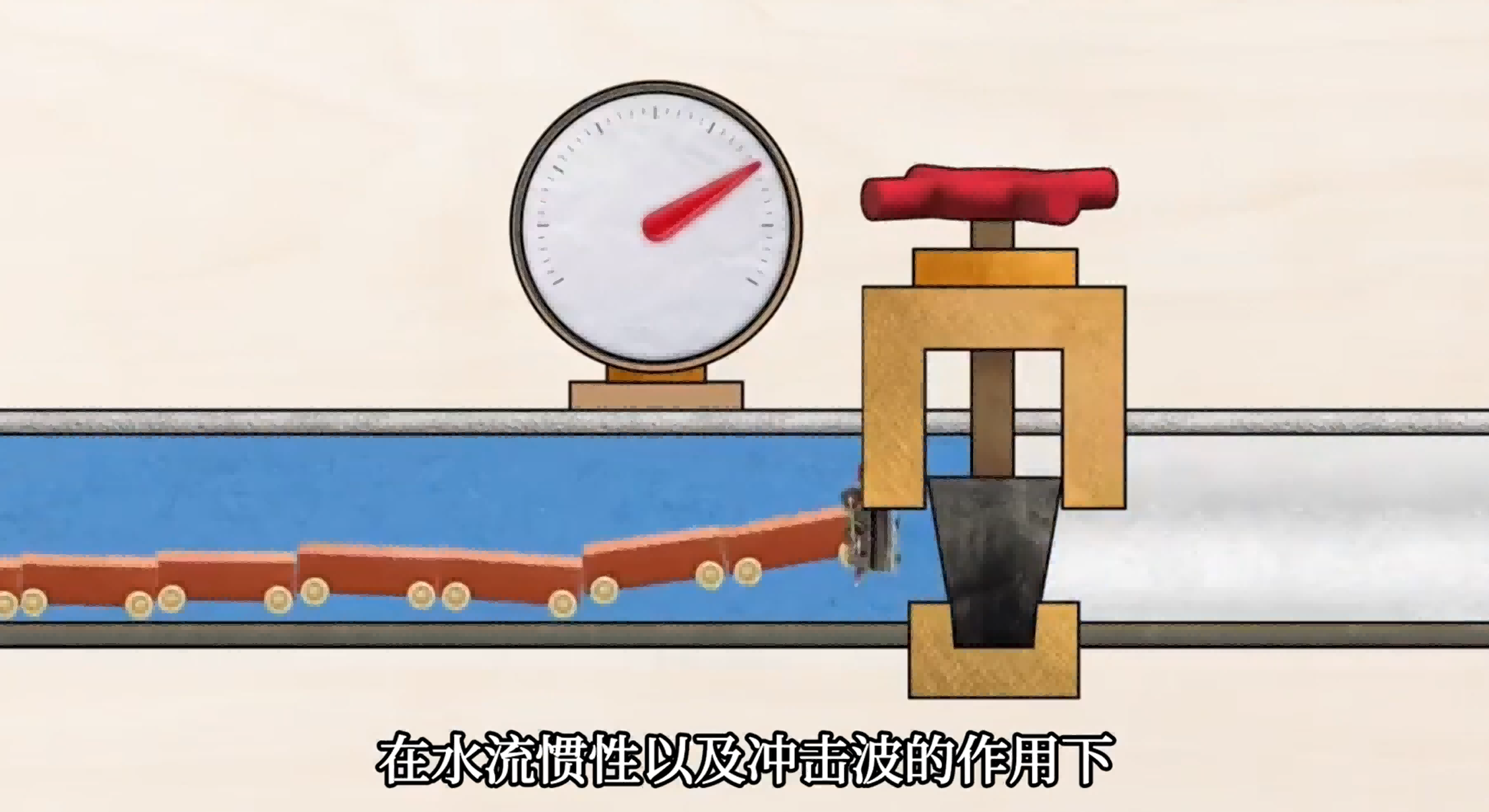 水锤效应示意图