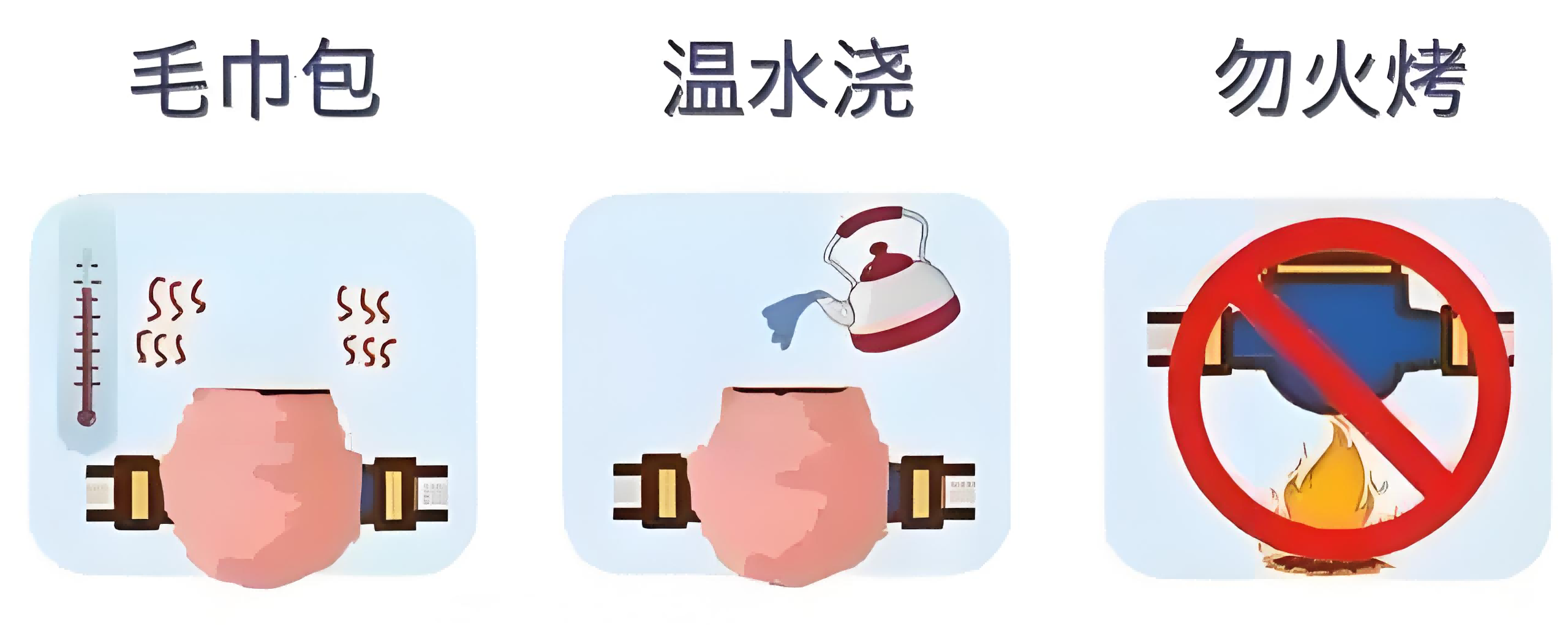 水表结冰解决方案 水表结冰解决方案